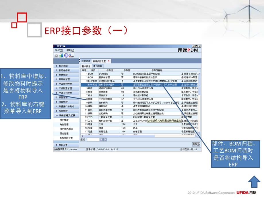 [精选]PDM70新增功能特性培训——ERP接口_第4页