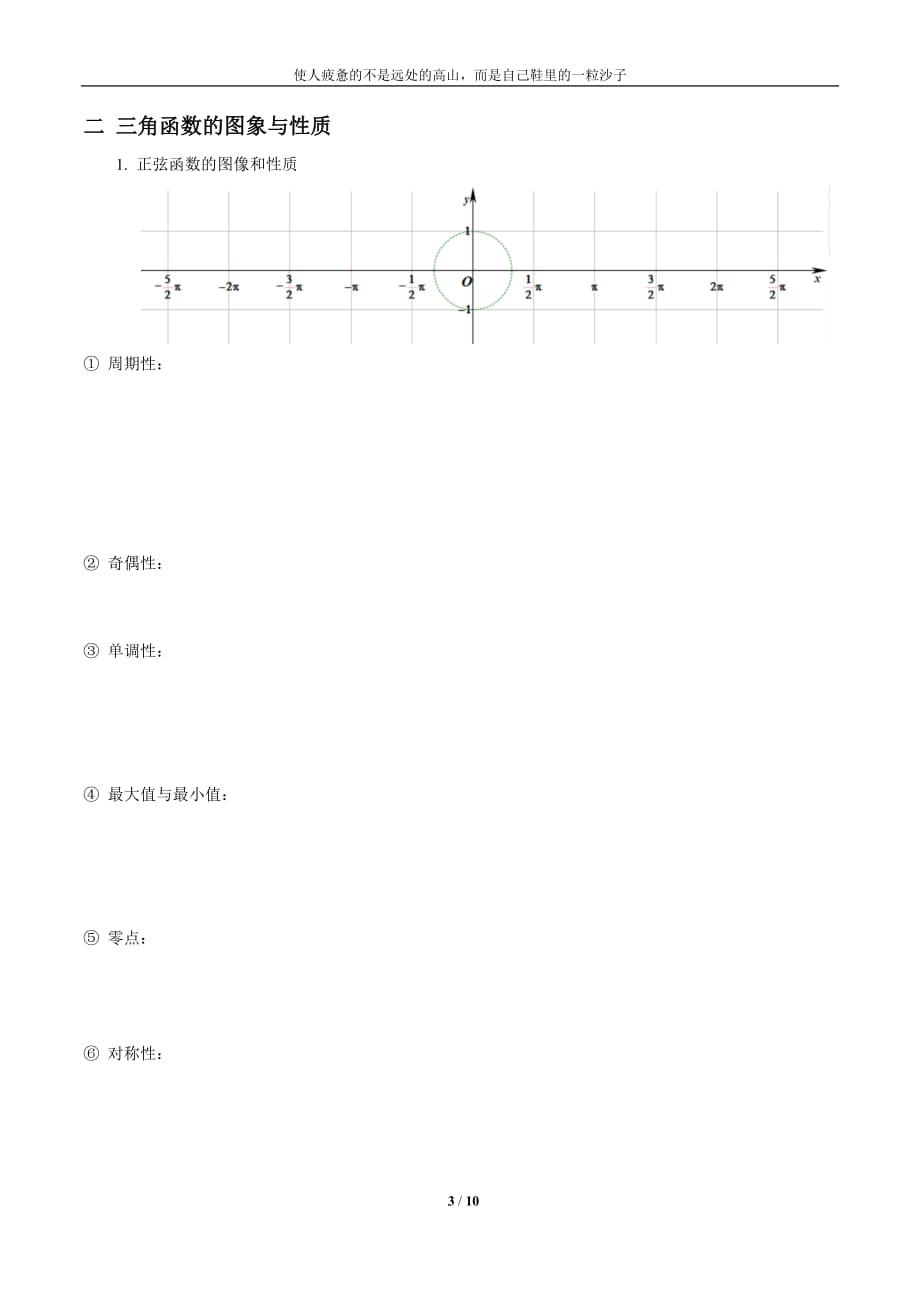 诱导公式及三角函数图像_第3页