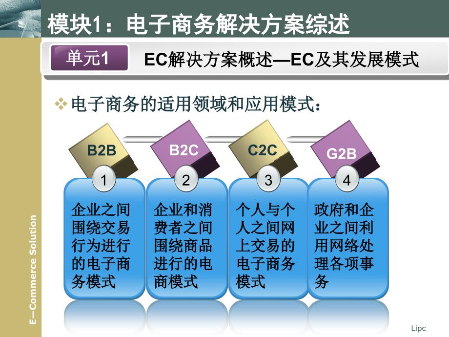 [精选]电子商务解决方案1_第3页