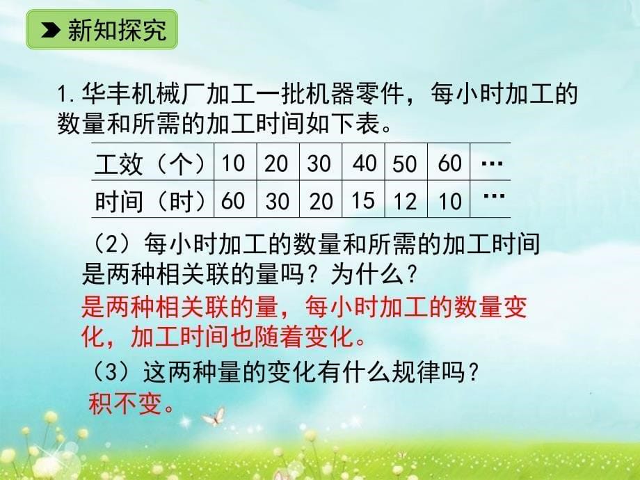 六年级下册数学课件-1.6 反比例（一） ∣ 浙教版 (共18张PPT)_第5页