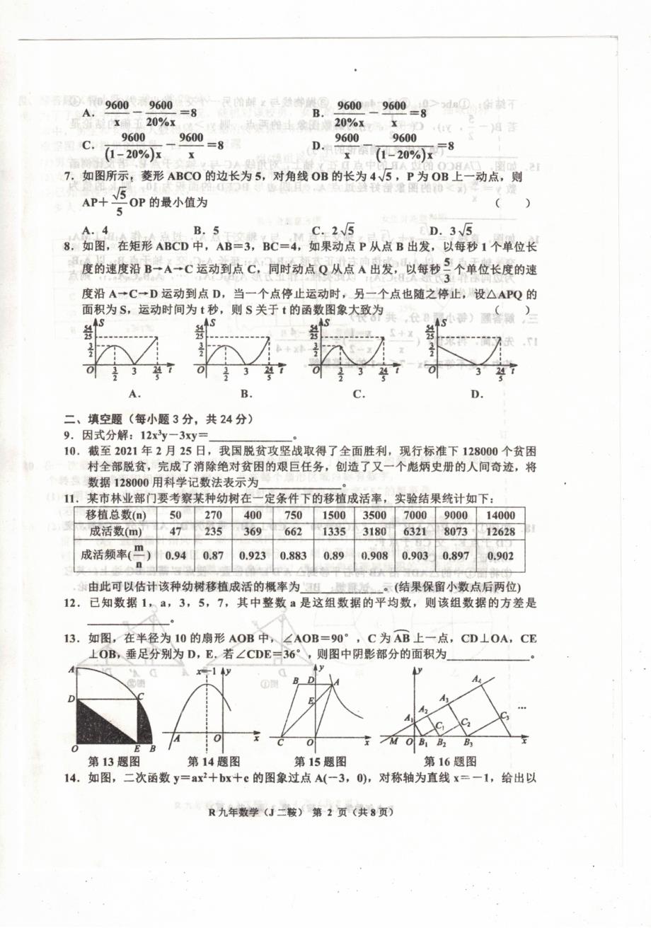 2021年辽宁省海城市第六中学九年级质量检测（二）数学试题（图片版）含答案_第2页