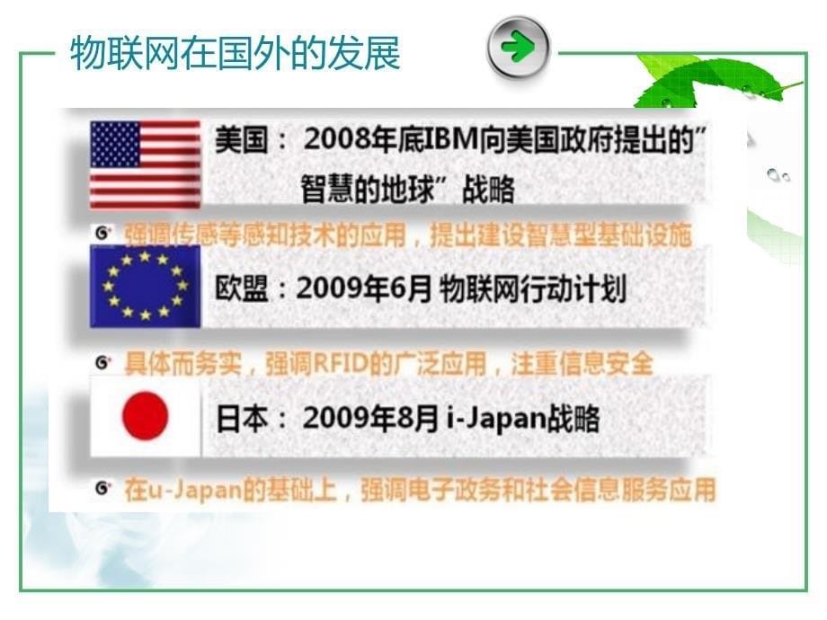 [精选]物联网的相关技术与应用_第5页