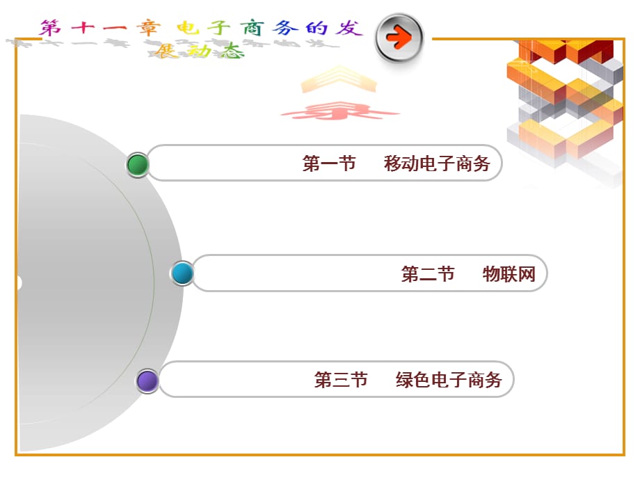 [精选]电子商务概论第十一章_第2页