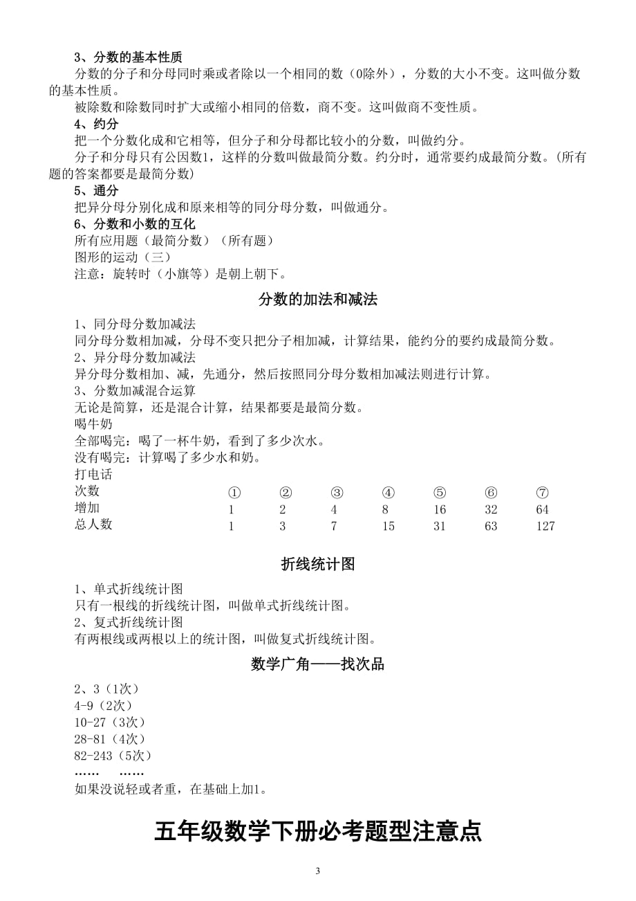 小学数学五年级下册总复习资料和必考题型注意点整理_第3页