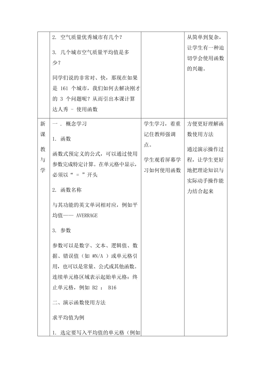 辽师大版七年级信息技术下册2.2《计算达人秀——使用函数》精品教案教学设计_第3页