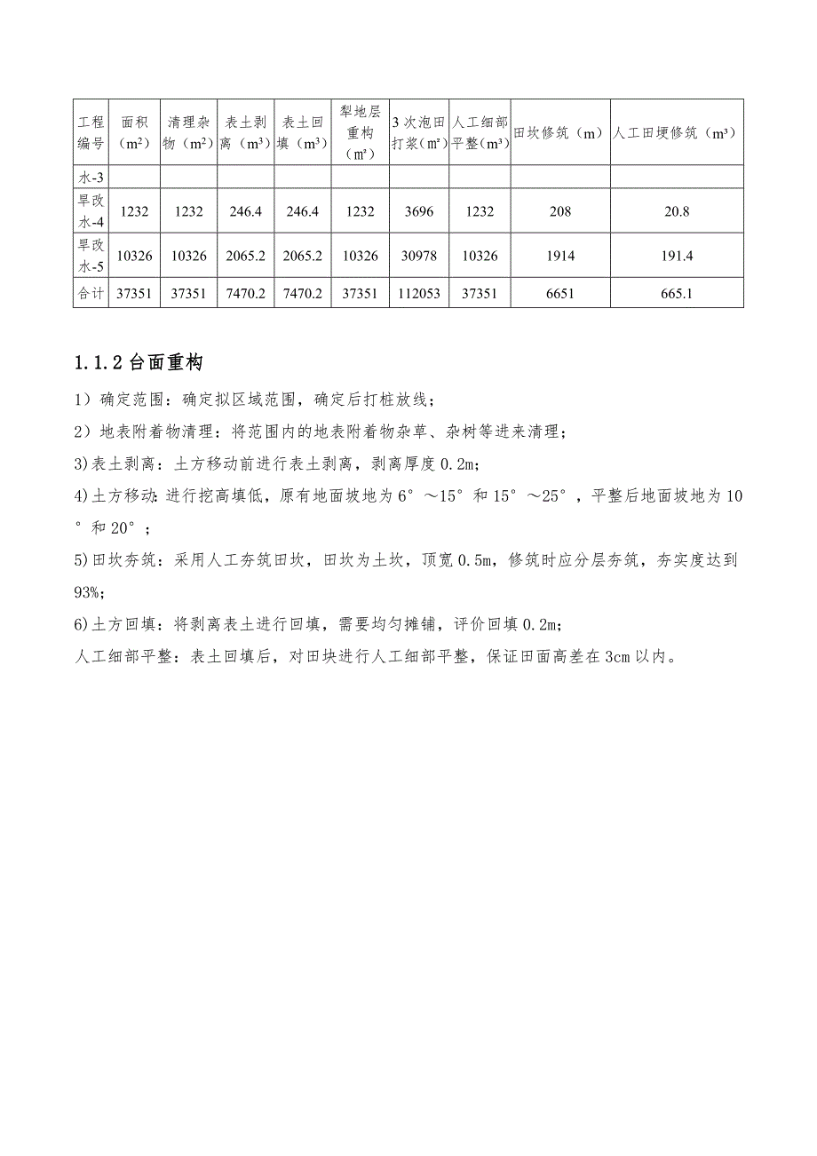 奉节县安坪镇三马村等（2）个村土地整理项目设计说明_第3页