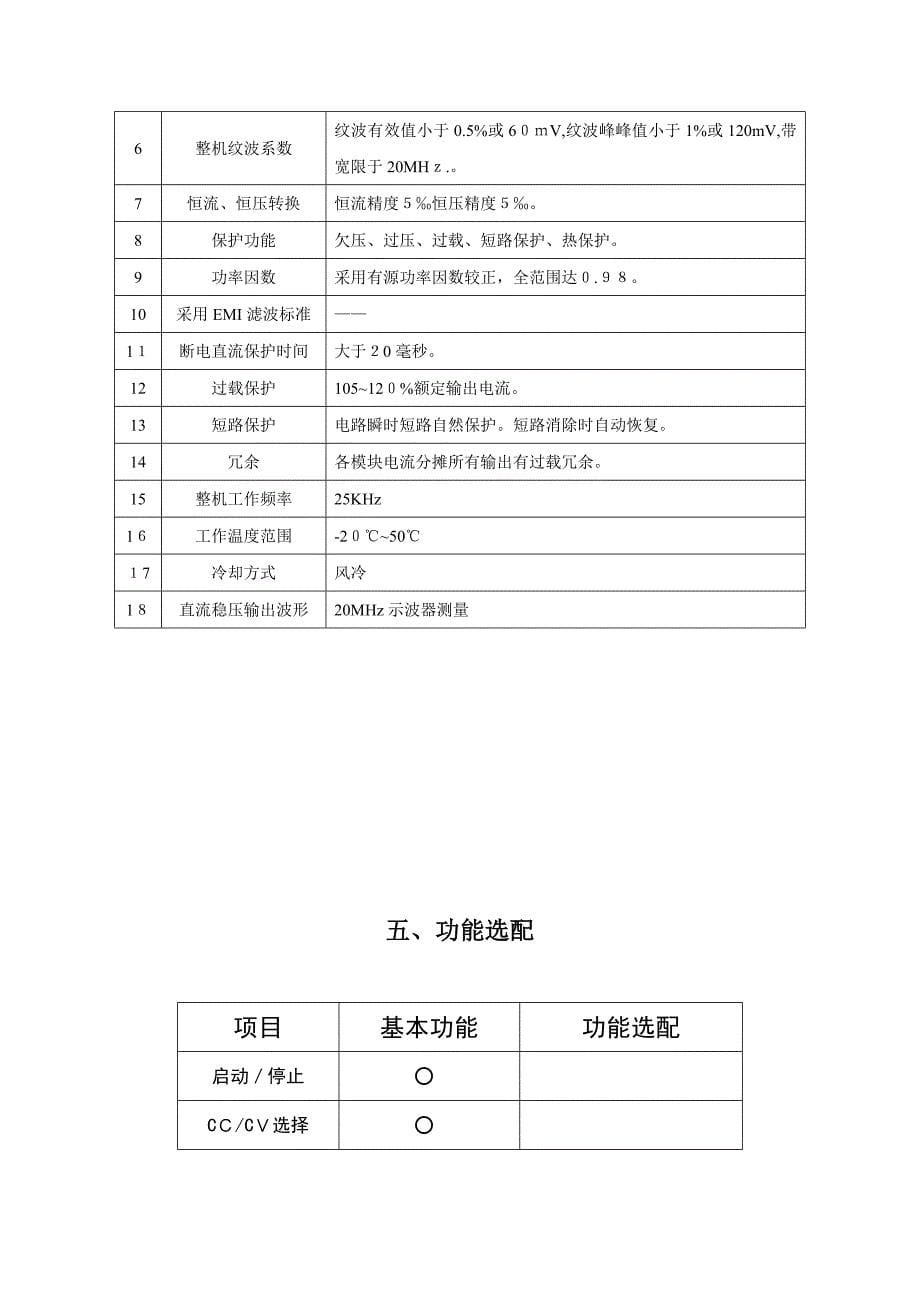 自-HSPD12-50A系列高频开关电源使用说明书_第5页