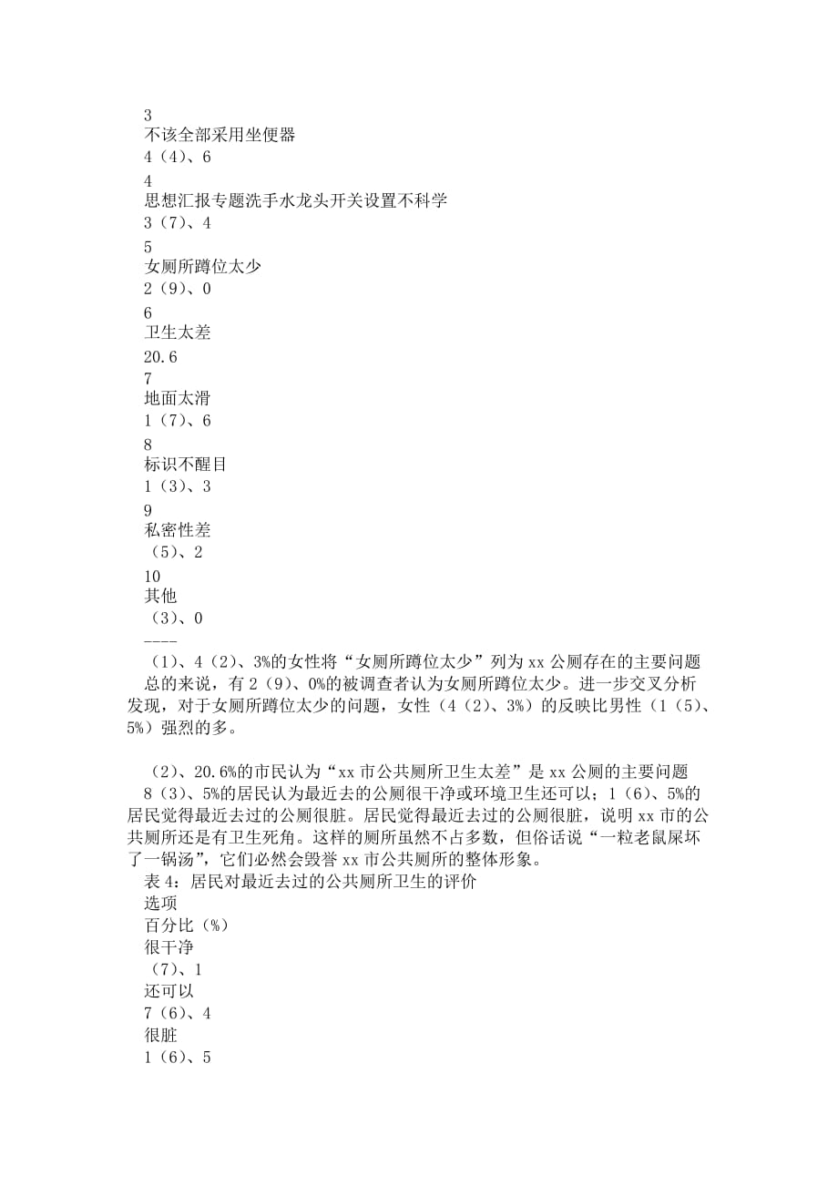 2021年北京市公厕意见的抽样调查_第4页