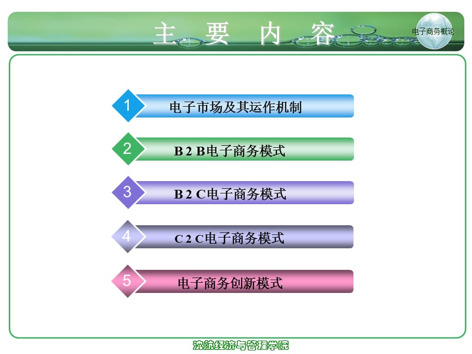 [精选]电子商务运作模式讲义(PPT 47页)_第2页