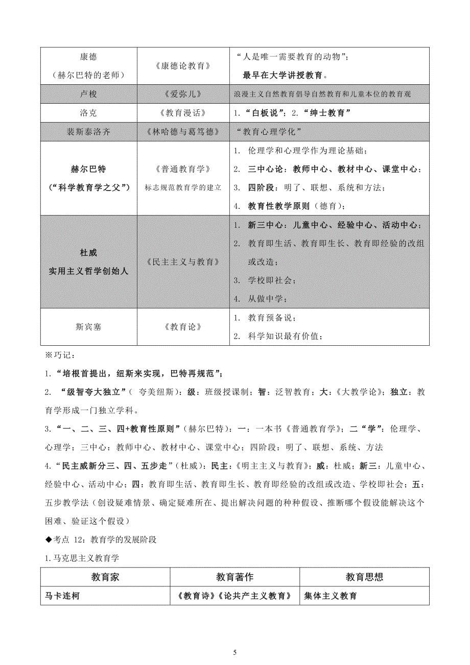 最新2021-2022中小学教师资格考试教育知识与能力考点知识点重点总复习总结笔记整理(全)_第5页