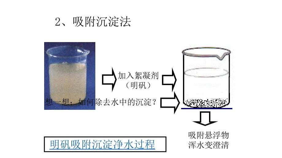 人教2011课标版初中化学 九年级上册第四单元课题2 水的净化(共22张PPT)_第5页