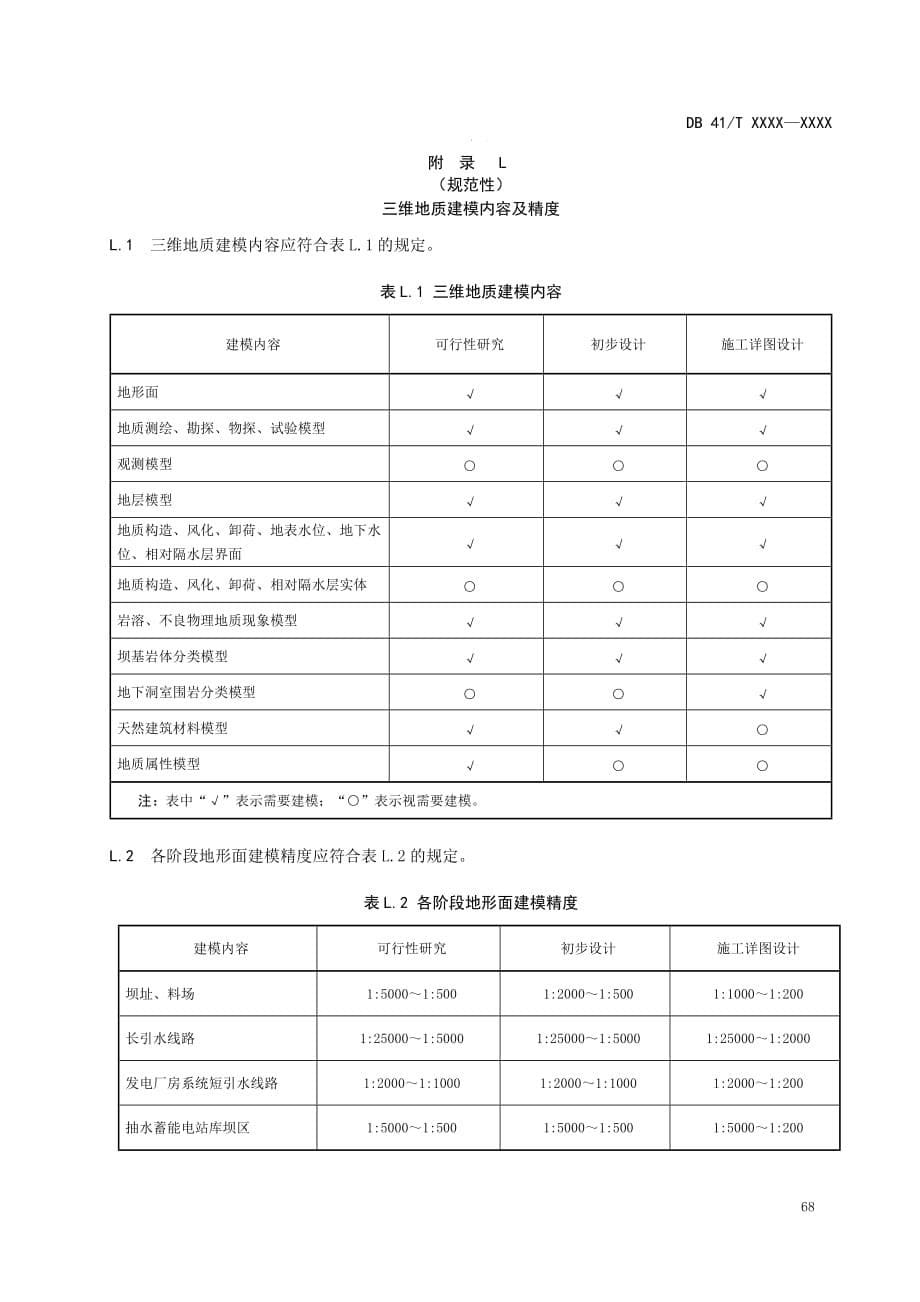 平原区水库工程地质勘察三维地质建模方法、模型分类及属性定义规则、建模内容及精度、建模难度等级划分_第5页