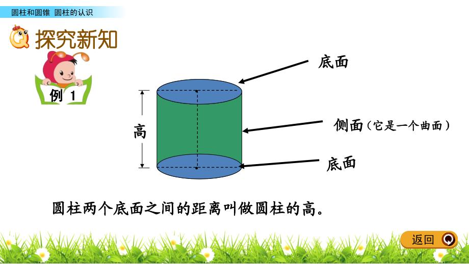 六年级下册数学课件-2.1 圆柱的认识 西师大版（2014秋）(共19张PPT)_第3页