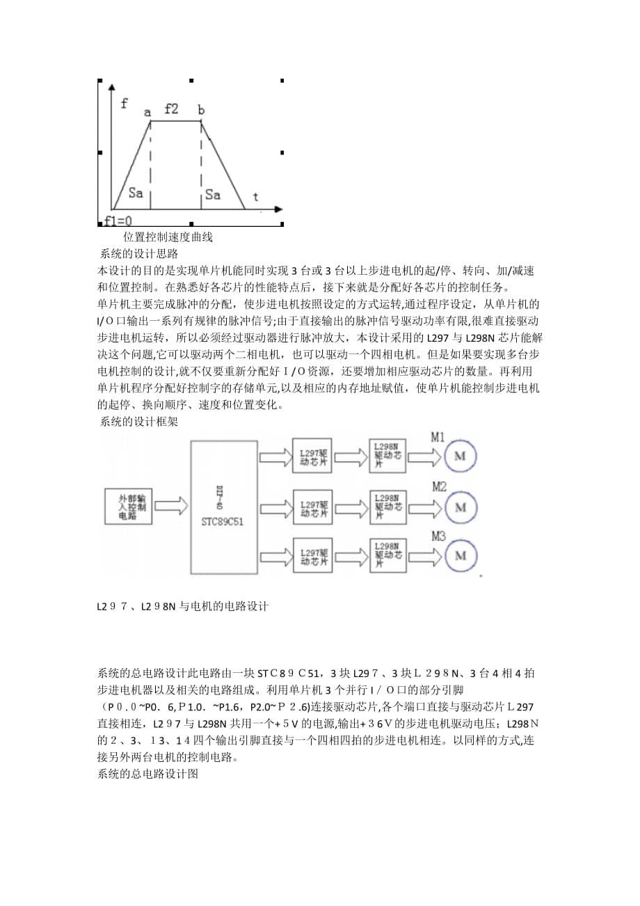 自-L297和L298N驱动电路及步进电机的基本原理与功能_第5页