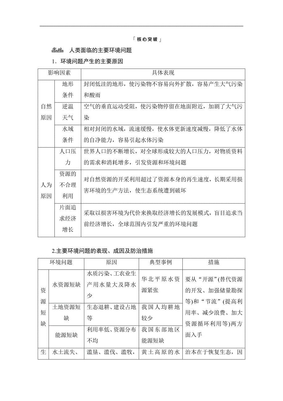 新教材人教版高中地理必修第二册第5章环境与发展 2022新高考一轮复习学案（考点总结精讲及配套习题）_第5页