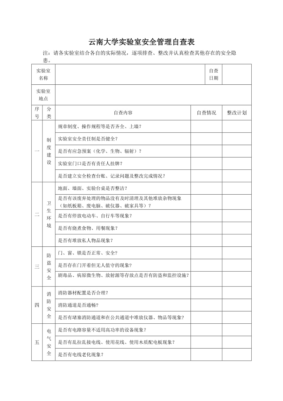 云南大学实验室安全管理自查表_第1页