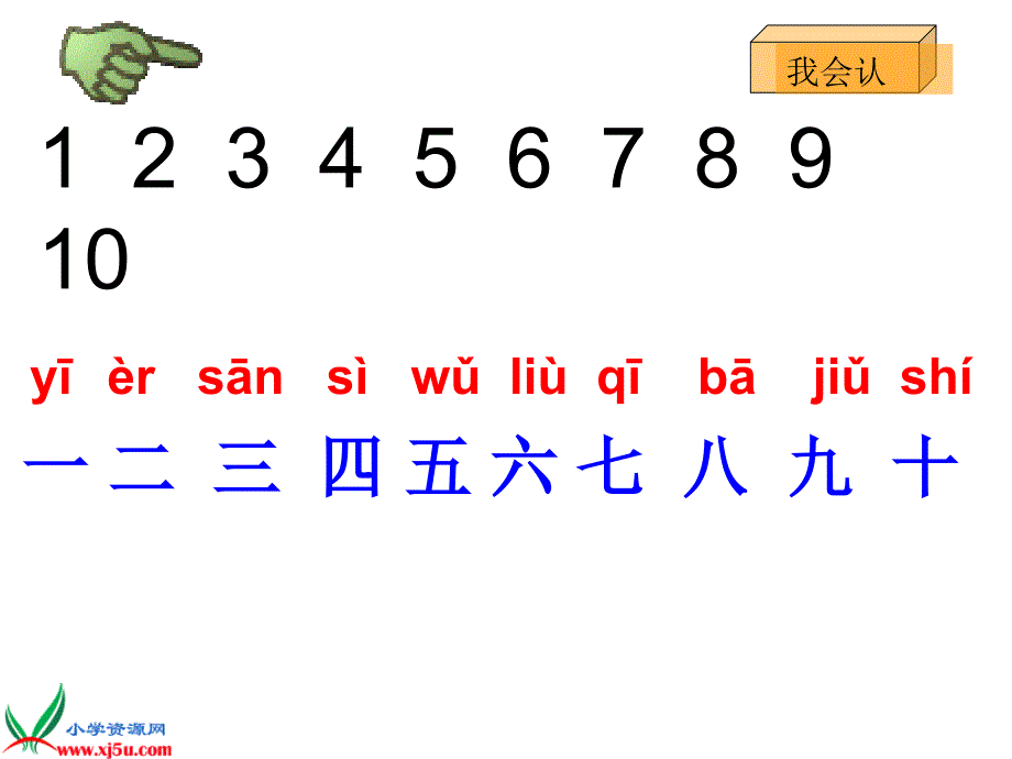 沪江小学资源网_一年级语文上册《一去二三里》PPT课件_2012101753404053_472_第2页