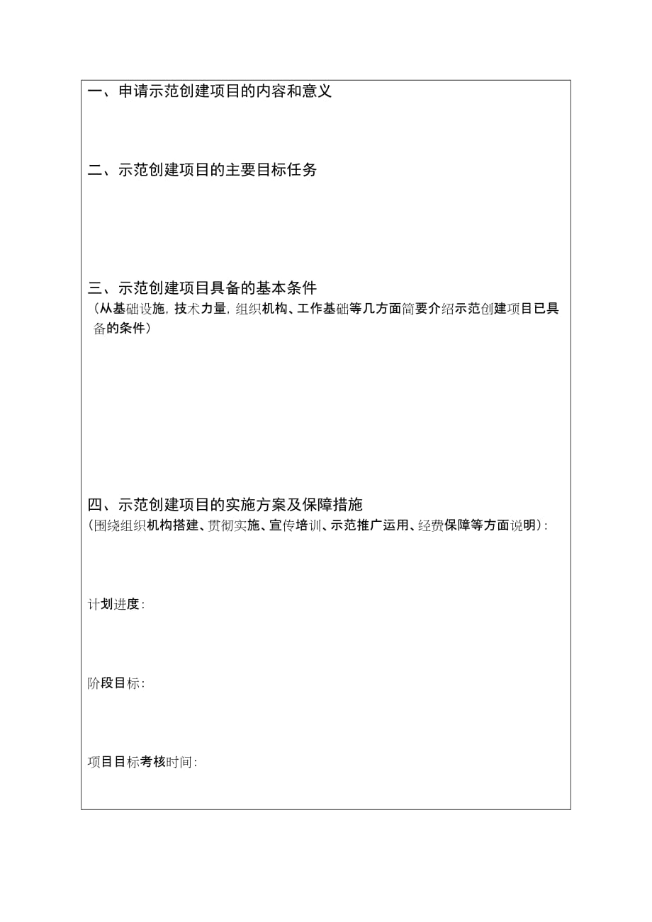 贵州省放心消费创建示范项目任务书_第4页