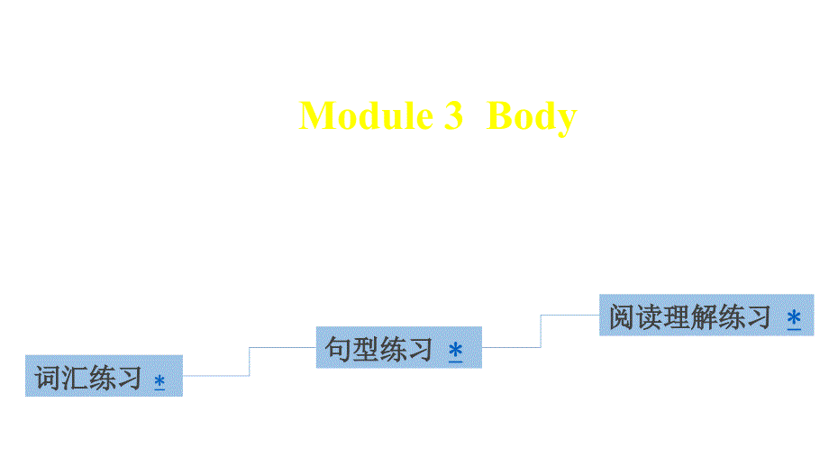三年级上册英语（习题）课件-module3Body｜教科版（广州深圳） (共18张PPT)_第1页