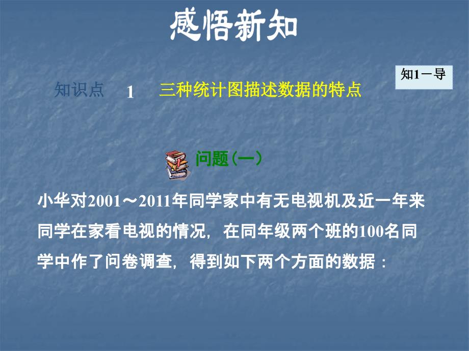 2018秋沪科版数学七年级上册安徽专版课件：5.3用统计图描述数据 (共20张PPT)_第3页