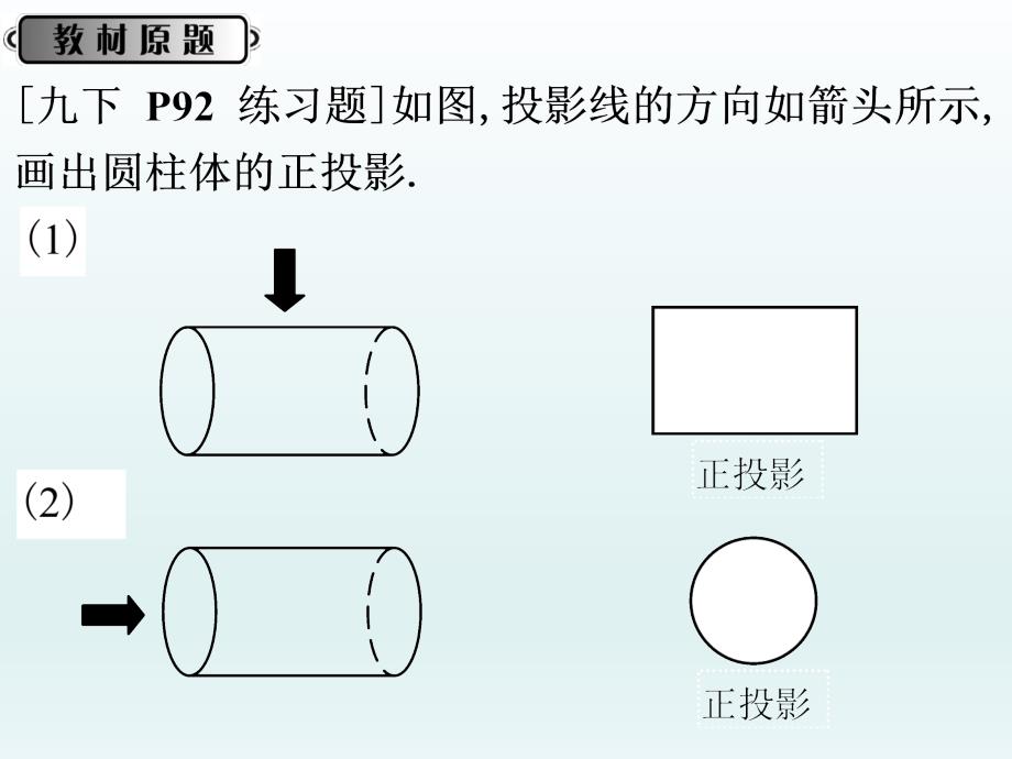 人教版2019届九年级中考复习数学课件：第34课时 投影与视图_第3页