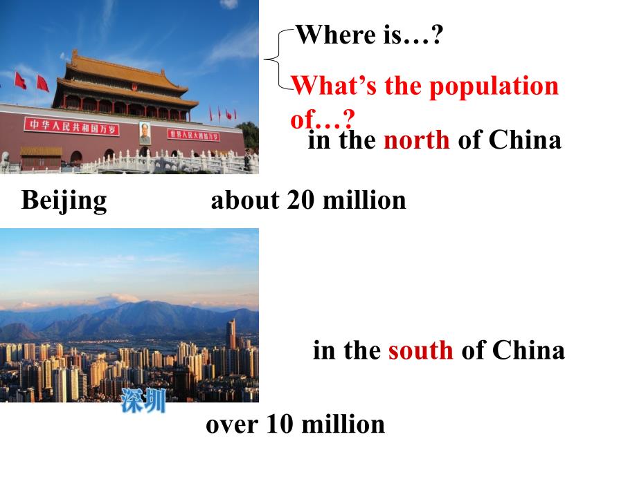 外研版八年级上册Module 2 My home town and my countryUnit 1 It’s taller than many other buildings.(共23张PPT)_第4页