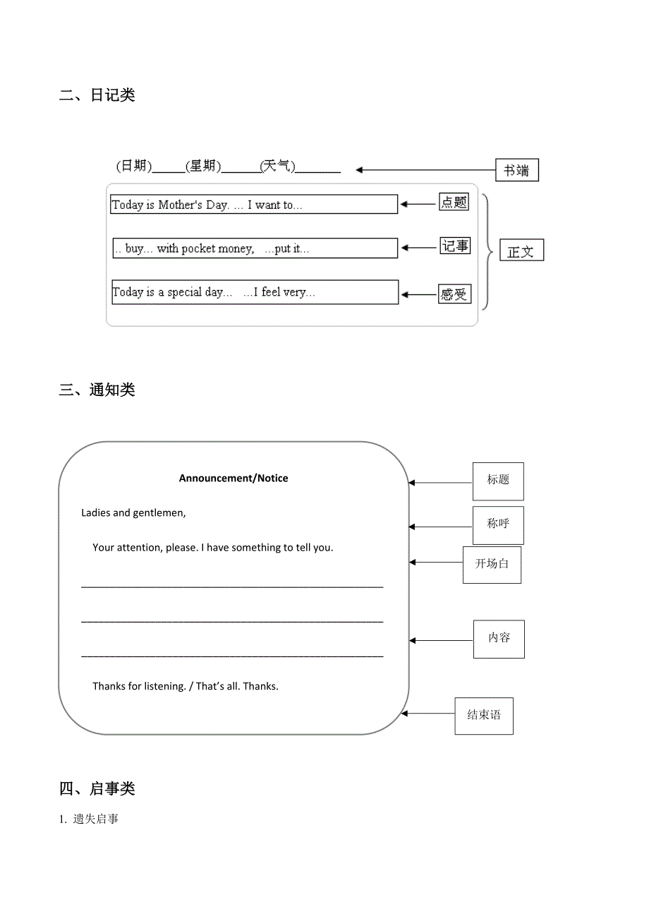 中考英语-各文体写作模板_第4页