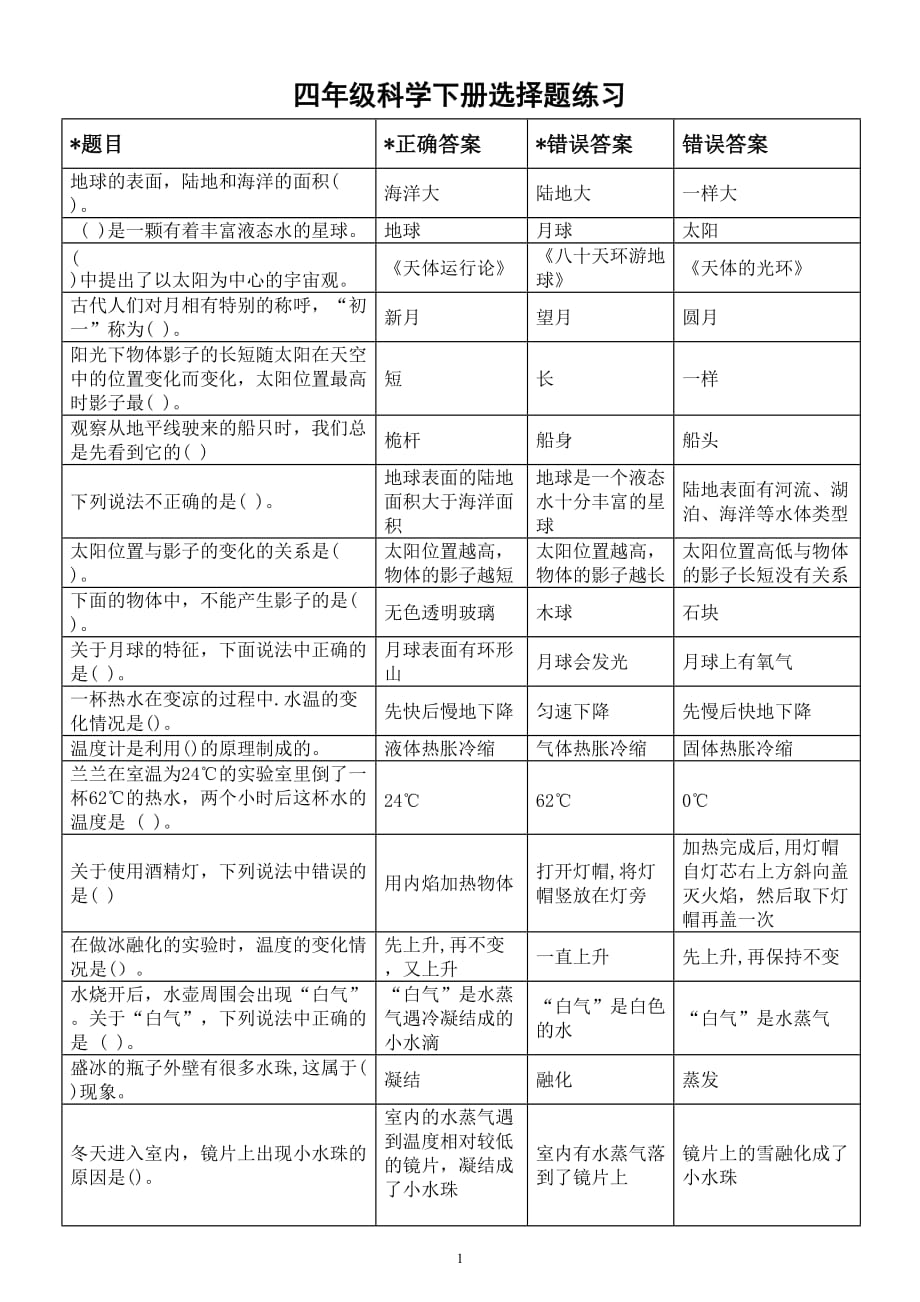 小学科学苏教版四年级下册《选择题》精选练习（表格式）（含正确错误答案）_第1页