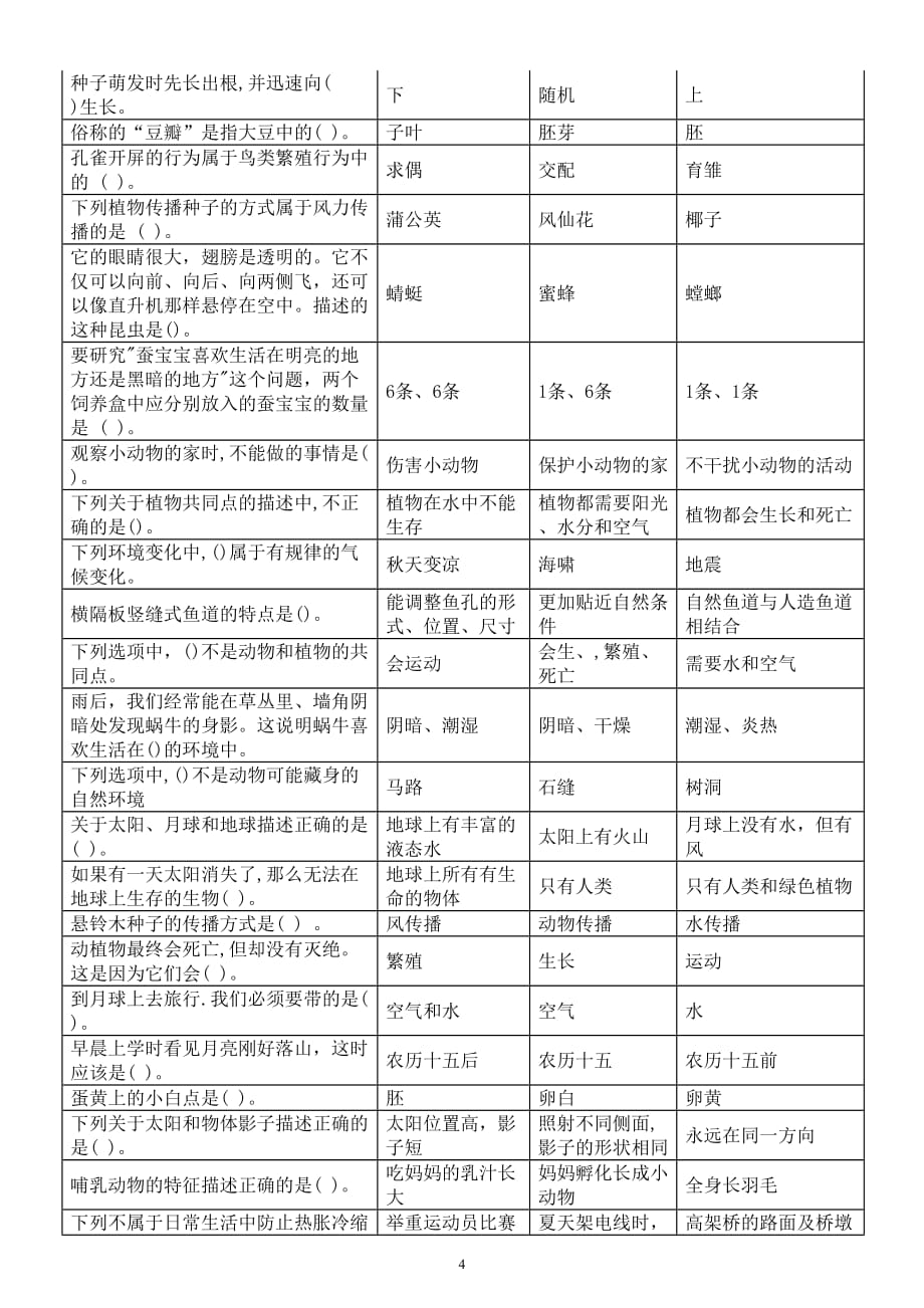 小学科学苏教版四年级下册《选择题》精选练习（表格式）（含正确错误答案）_第4页