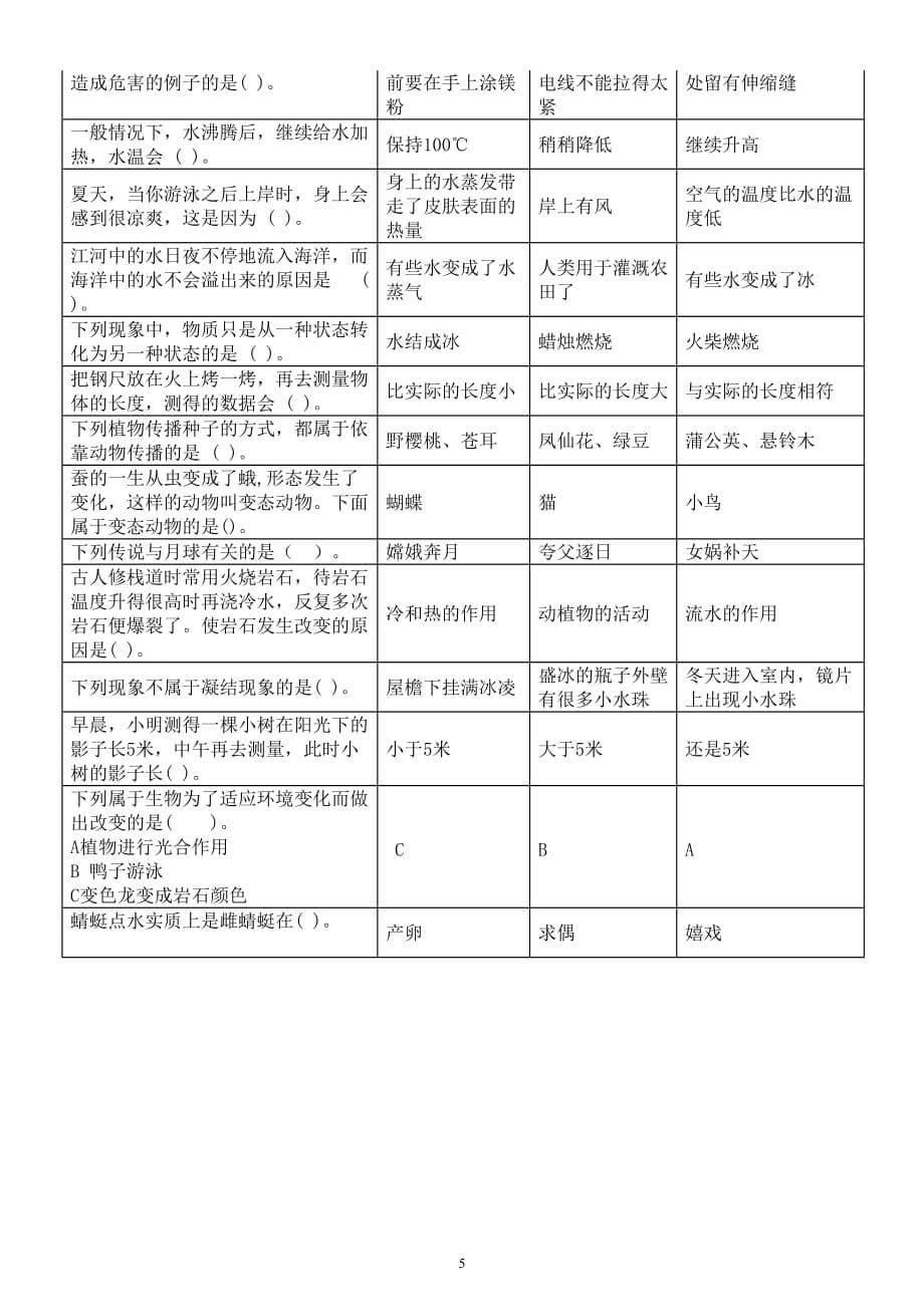 小学科学苏教版四年级下册《选择题》精选练习（表格式）（含正确错误答案）_第5页