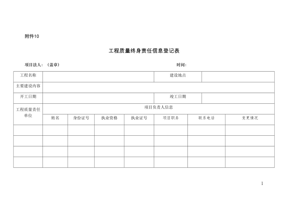 四川省水利工程质量终身责任信息登记表_第1页