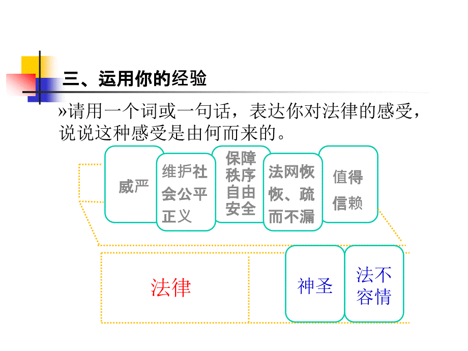 人教版《道德与法治》七年级下册 9.2 法律保障生活 课件_第4页