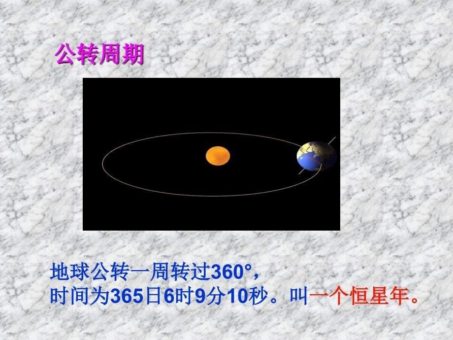 人教2011课标版_ 七年级上册（2012年6月第1版）第一章第二节 地球的运动 (共18张PPT)_第5页