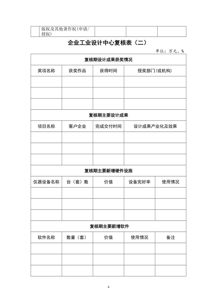 黑龙江省级企业工业设计中心复核表.doc_第5页