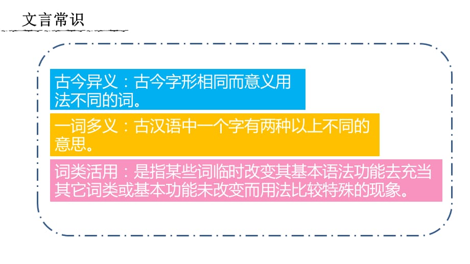 人教部编版九年级语文上册课件：10岳阳楼记—文言知识_第2页