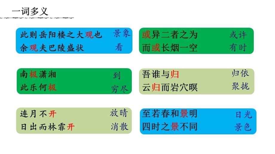 人教部编版九年级语文上册课件：10岳阳楼记—文言知识_第5页