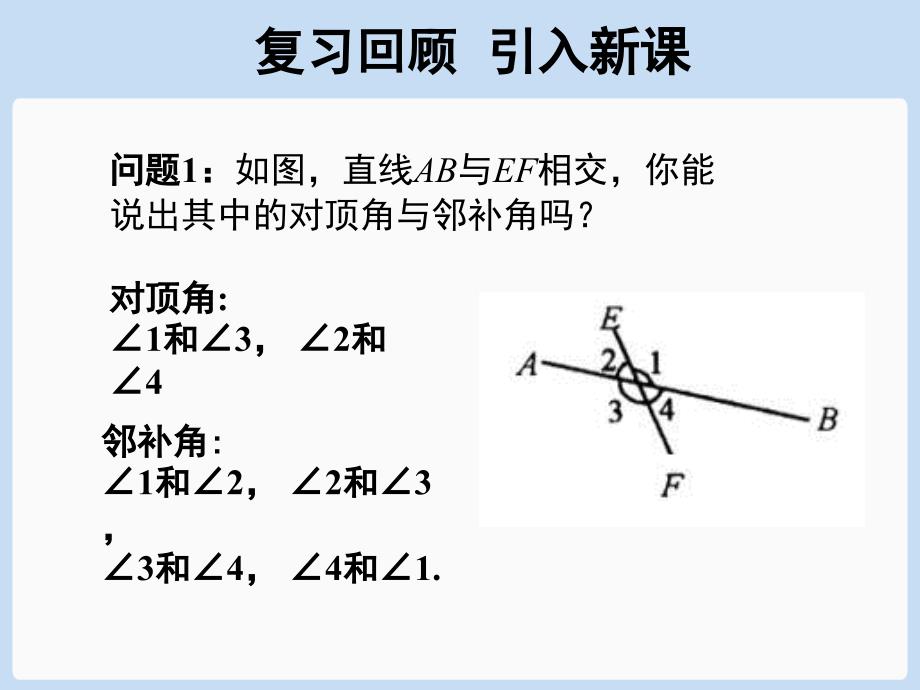 人教版七年级下册5.1.3《同位角、内错角、同旁内角》课件(共20张PPT)_第2页