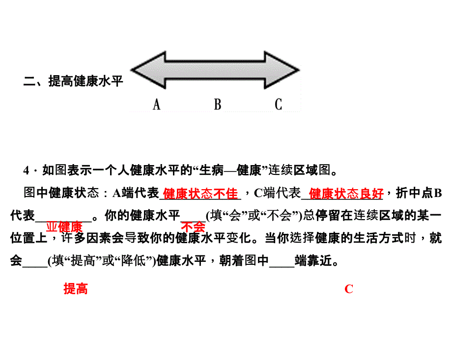 2018年秋浙教版九年级科学下册习题课件：3.1　健　康_第4页