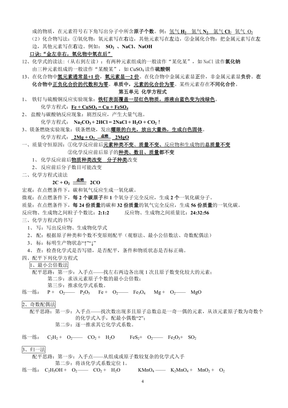 2020-2021学年人教版中考化学总复习资料知识点背诵_第4页