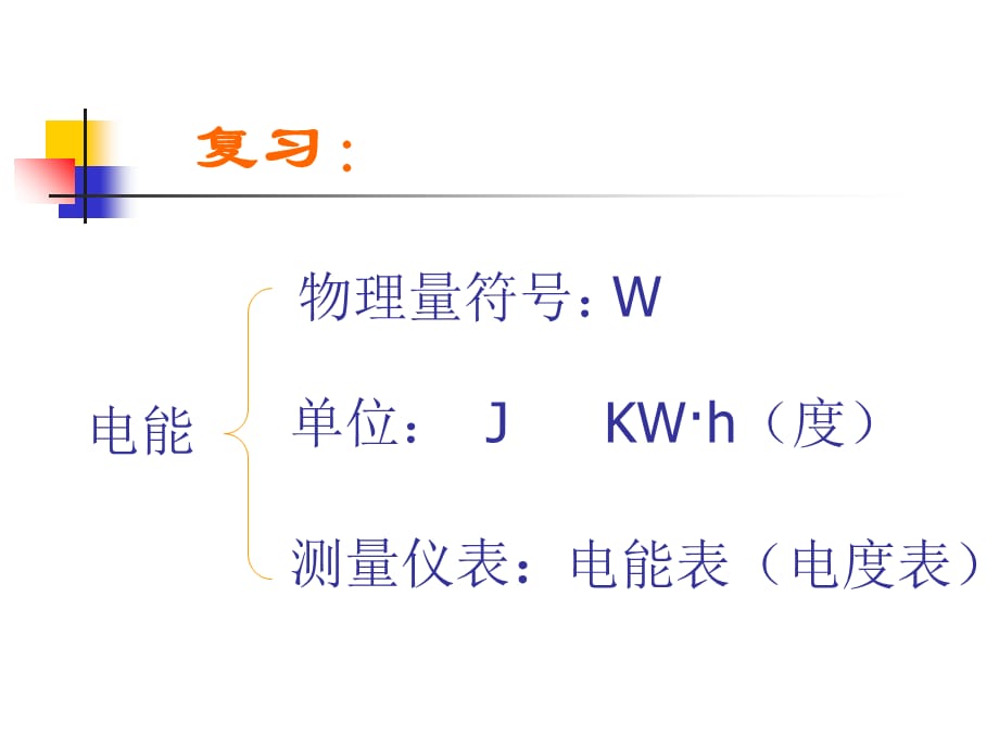 人教版九年级物理18.2电功率2_第2页