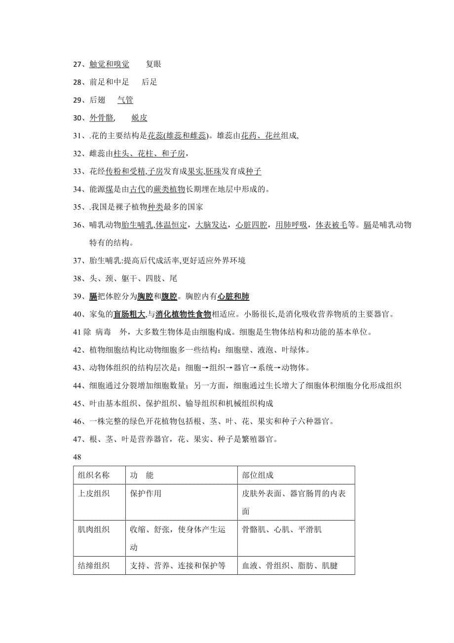 江苏省宿迁市沭阳县2020-2021学年七年级苏科版生物下册期末模拟题（含答案）_第5页