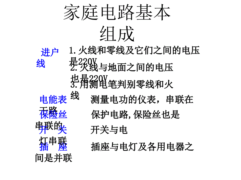 2018年秋沪科版物理（河南）九年级上册课件：15.5 家庭用电(共19张PPT)_第4页