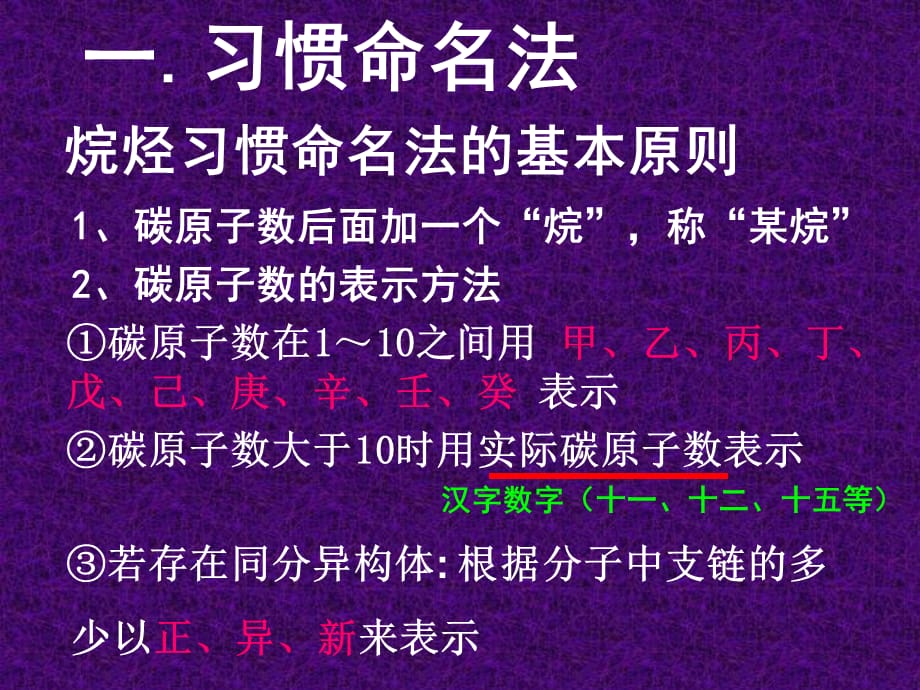 人教版高中化学选修5第一章第三节有机物命名教学课件 (共46张PPT)_第2页