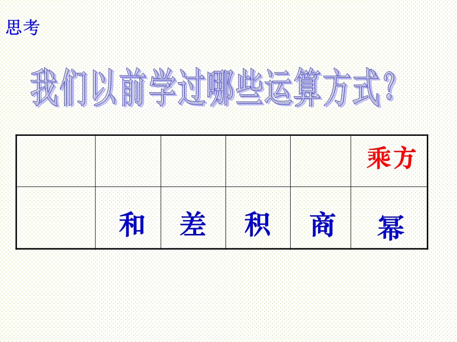 人教版七年级数学上册1.5.1-有理数的乘方课件(共26张PPT)_第2页