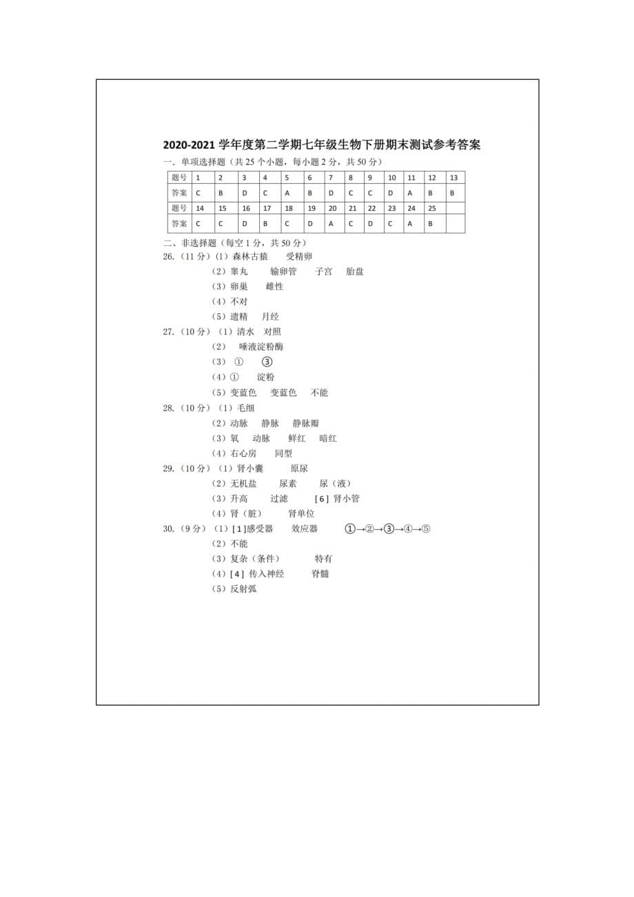 贵州省黔东南州2020-2021学年下学期期末统考模拟考试七年级生物试卷（word版 含答案）_第5页