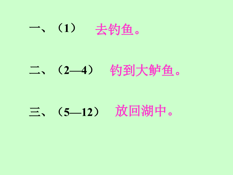 三年级下语文课件-6.17《你必须把这条鱼放掉!》苏教版 (共33张PPT)_第2页