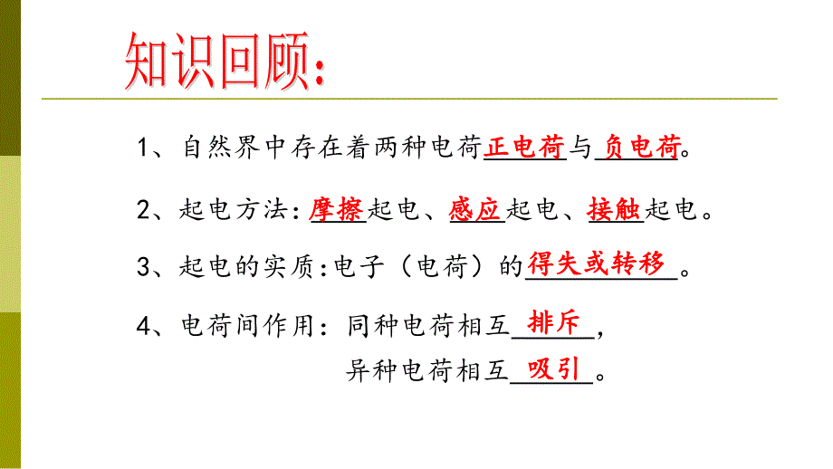 人教版高中物理选修3-1　第一章　第2节　库仑定律(共19张PPT)_第1页