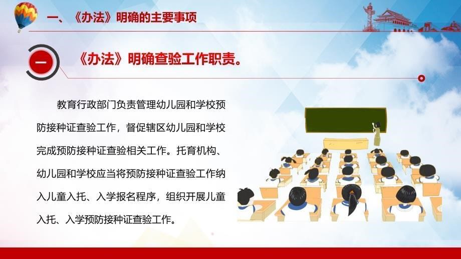 明确查验工作流程解读《儿童入托、入学预防接种证查验办法》教材PPT课件_第5页