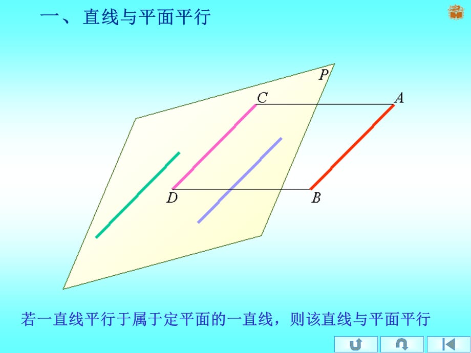 § 1-5 直线与平面的相对位置 两平面的相对位置_第3页
