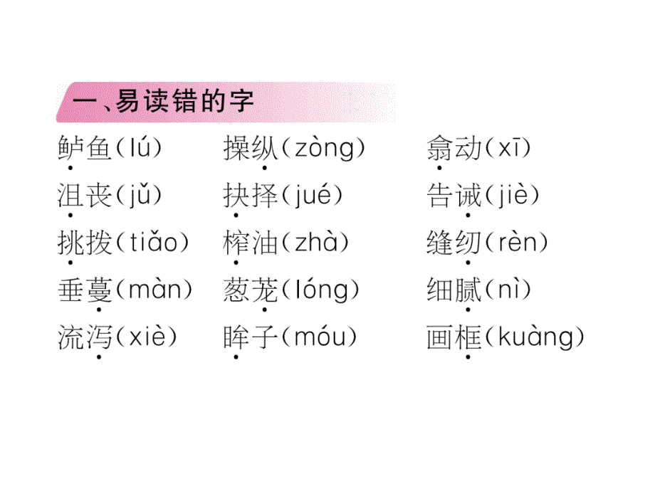 五年级上册语文课件－第四单元知识盘点｜人教新课标_第2页